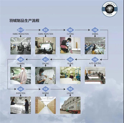6.8家紡品牌日 | 水星、太湖雪、孚日、柳橋&hellip;家紡品牌齊聚線上,探索新語境下的傳播之道